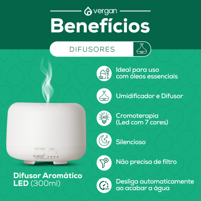 Difusor Aromático LED (300ml)